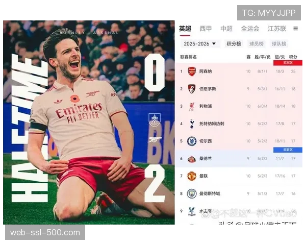 评论：数据分析显示，英超中下游球队主场拿分率创历史新高